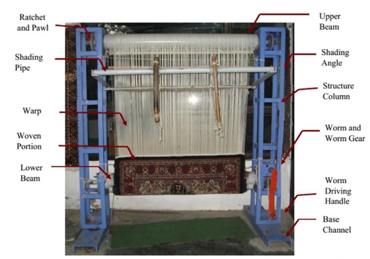 Metallic Loom for Carpet Weaving
