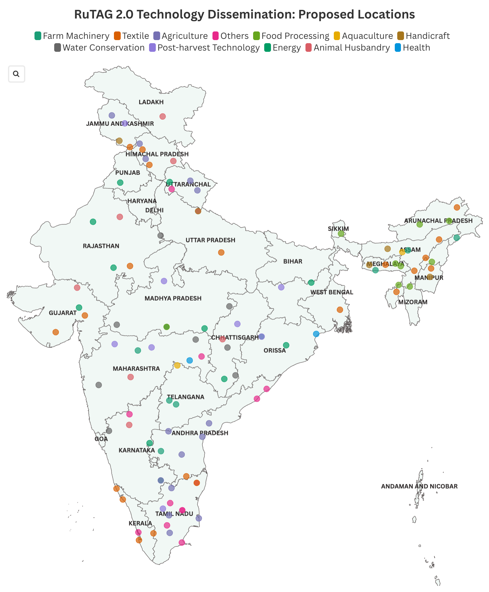 geographical